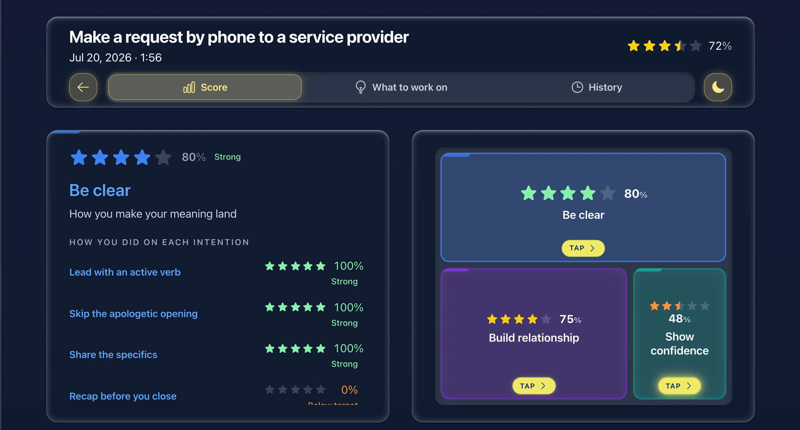 A real Harbour session report: an overall score of 72%, a Be clear score of 80% broken down by intention, and tiles for Be clear, Build relationship, and Show confidence.